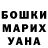 Бошки Шишки Bruce Banner Groobee